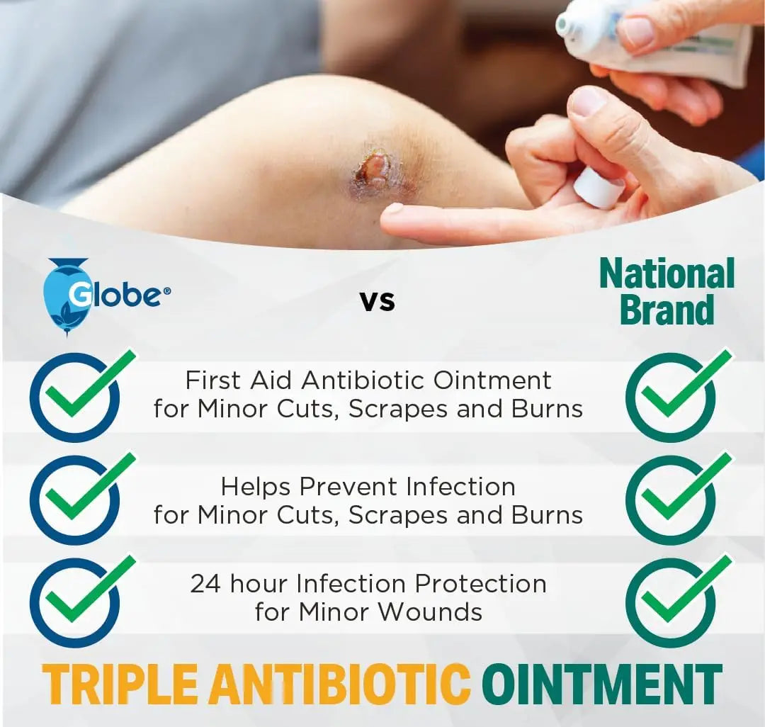 25 Pack Triple Antibiotic Ointment for Minor Cuts, Scrapes & Burns - Travel Size 0.9g Each