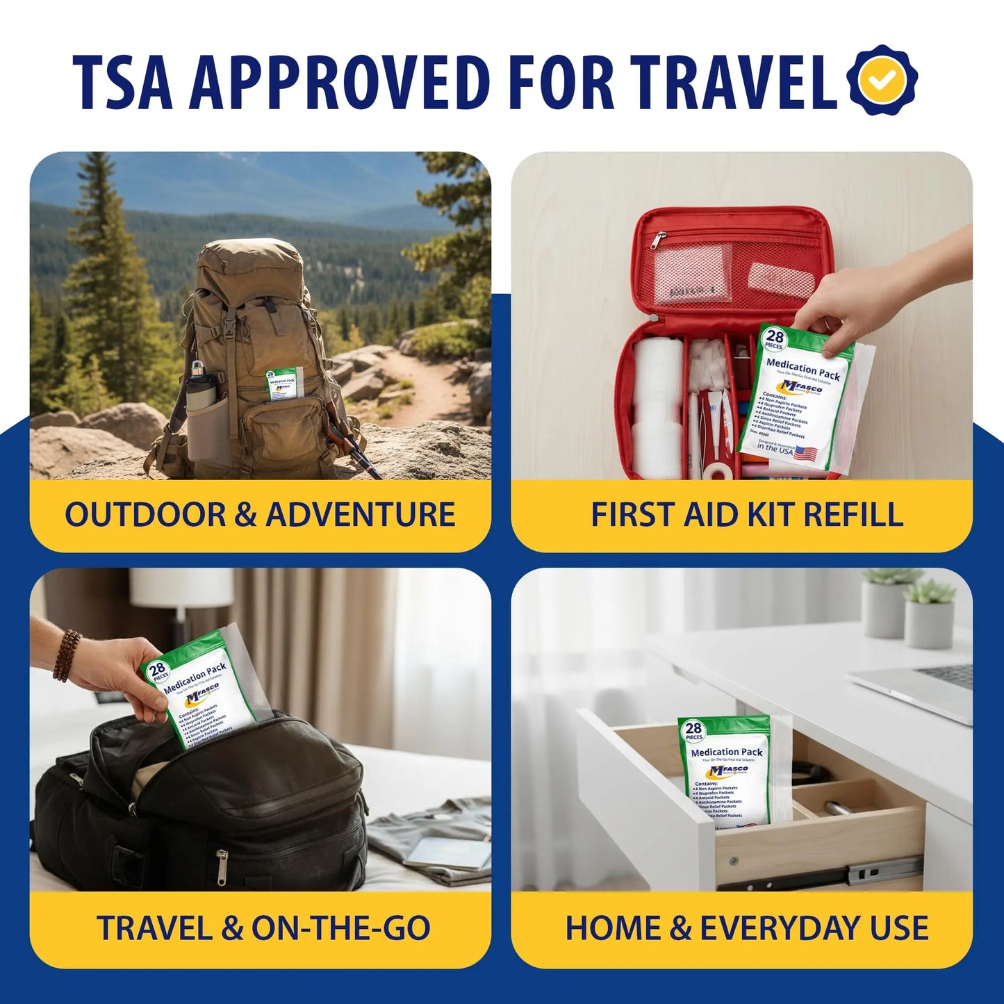 7-in-1 Travel Medicine Kit 28 Packets, TSA Approved for Cruise International Travel