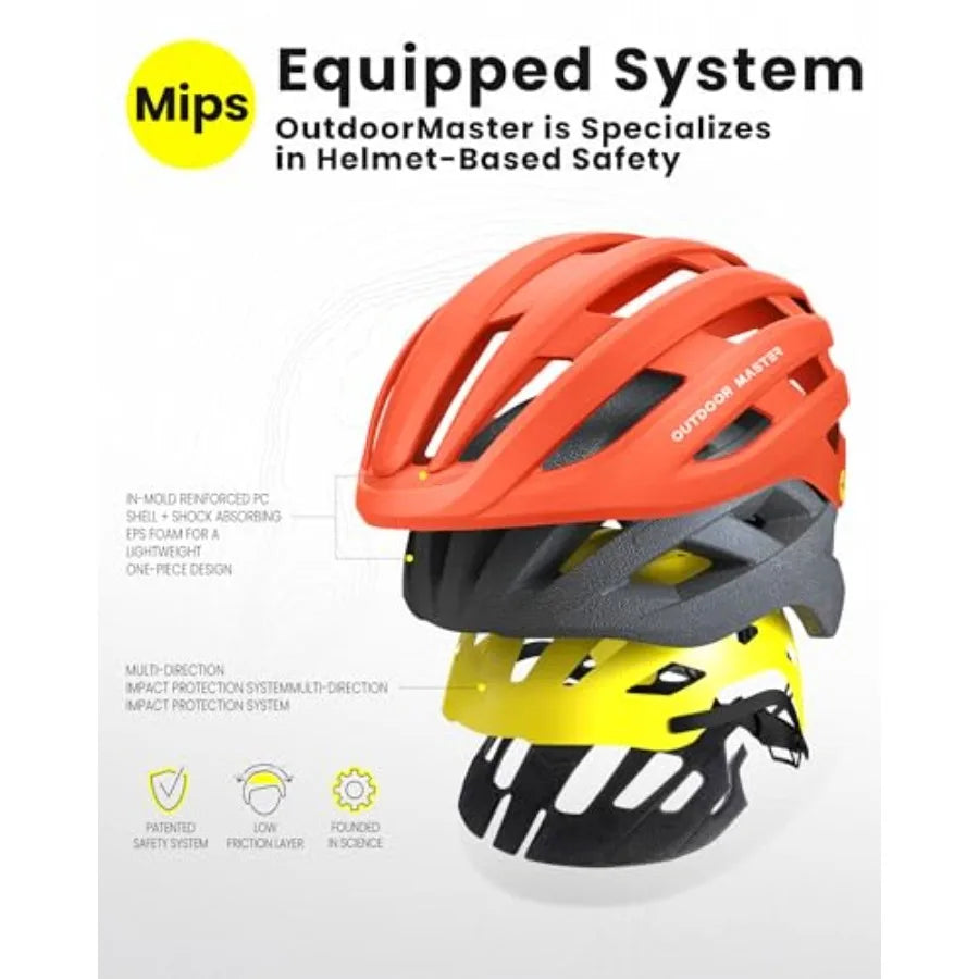 MIPS Bike Helmet for Adults-Two Removable Liners and Ventilation in Multi-Environment - Road Bicycle Helmets in Mountain Motorw