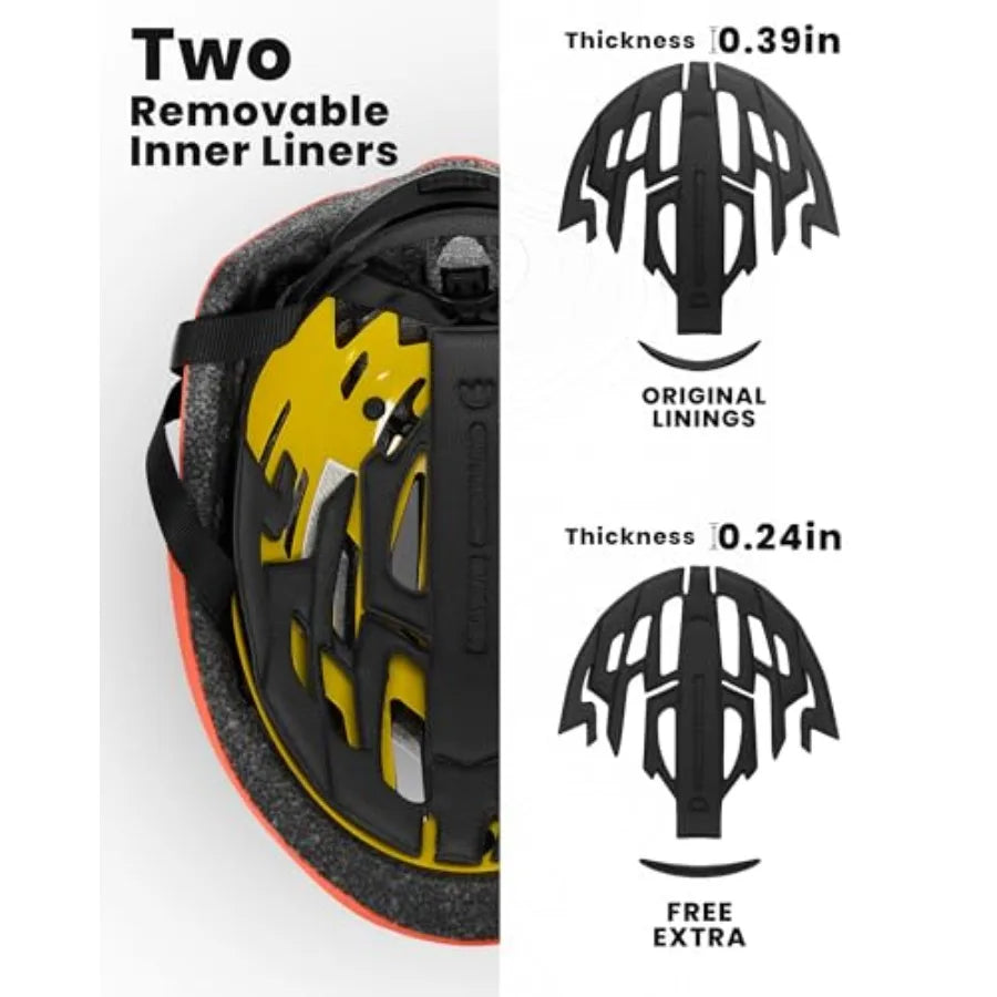 MIPS Bike Helmet for Adults-Two Removable Liners and Ventilation in Multi-Environment - Road Bicycle Helmets in Mountain Motorw