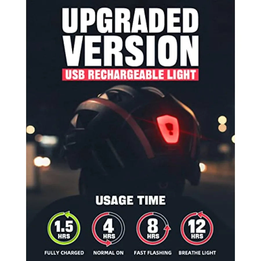 Bike Helmet with Rechargeable Rear Light for Adult Men Women with Transparent Helmet Goggle