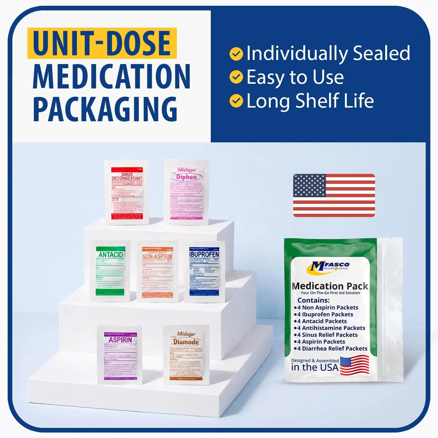 7-in-1 Travel Medicine Kit 28 Packets, TSA Approved for Cruise International Travel